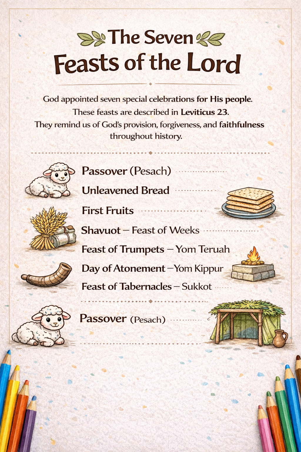 Seven Feasts of the Lord overview coloring page listing Passover through Tabernacles