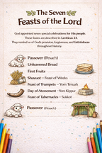 Seven Feasts of the Lord overview coloring page listing Passover through Tabernacles