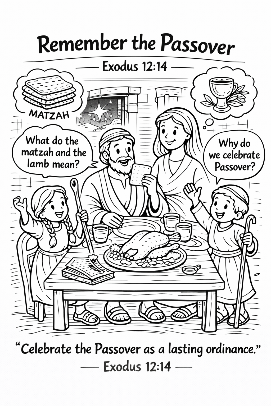 Coloring page Remember the Passover showing a family at a table with matzah and a cup, Exodus 12:14